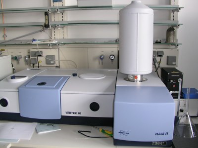 FT-IR-Spektrometer mit Raman Modul