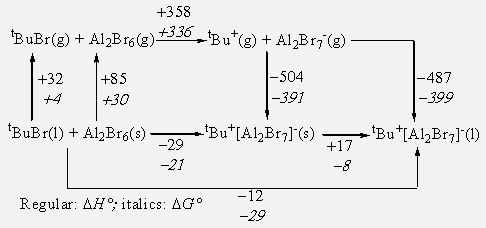born-haber-cycle1.jpg