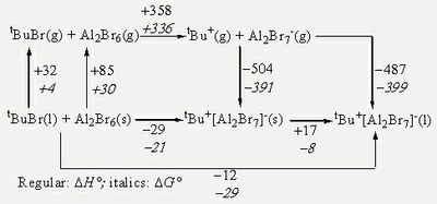 born-haber-cycle1.jpg