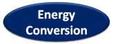 energy-button164x64.gif