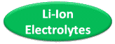 li-ion-button164x64.gif