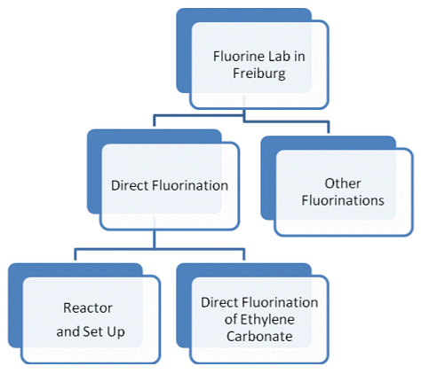 bild3-f2-lab.gif