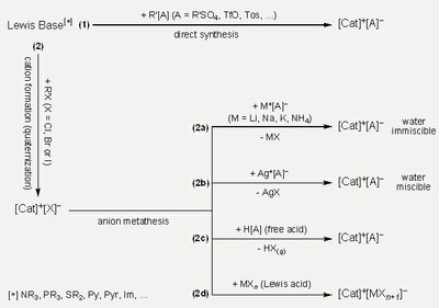 scheme2.jpg