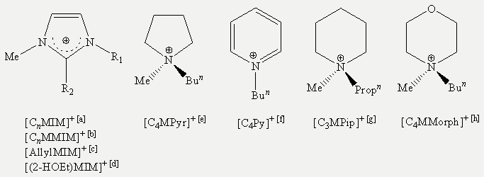 Scheme 3