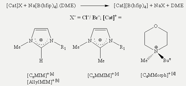 scheme 4