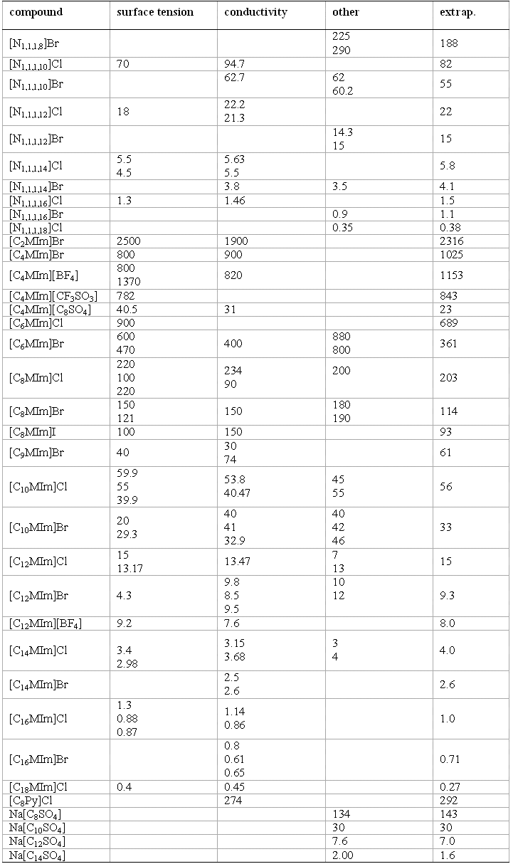 table12.gif