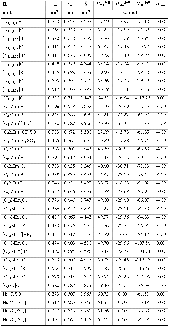 table13.gif