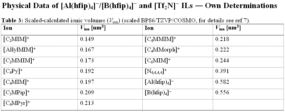 table3-large.gif