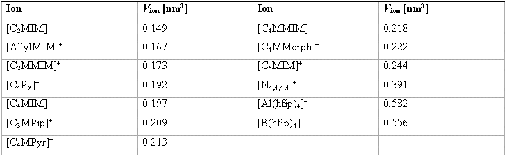 table3.gif