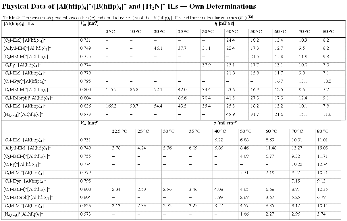table4-large.gif