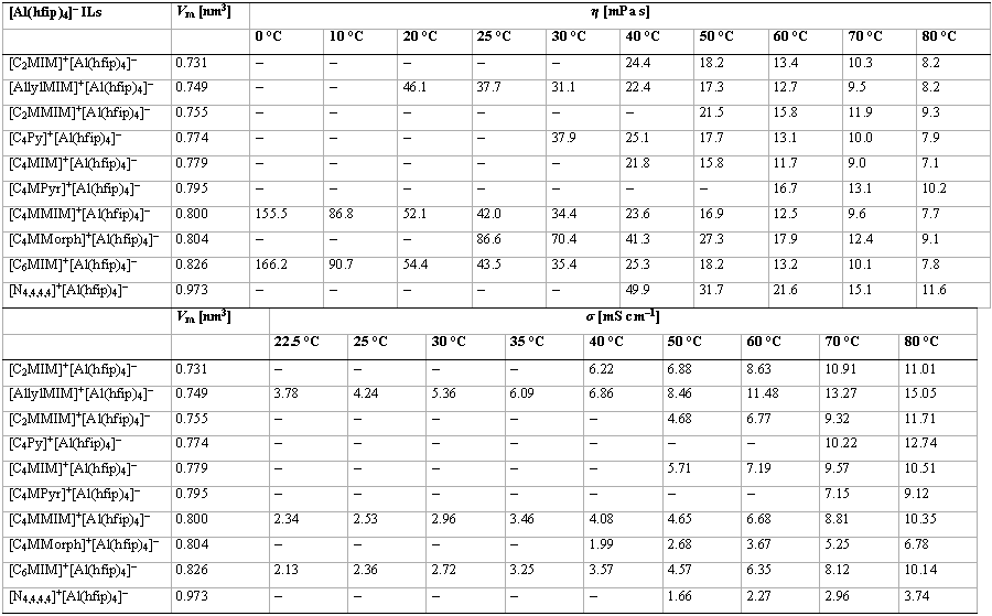 table4.gif
