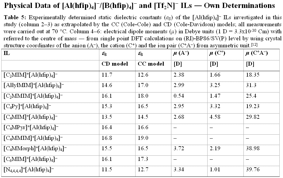table5-large.gif