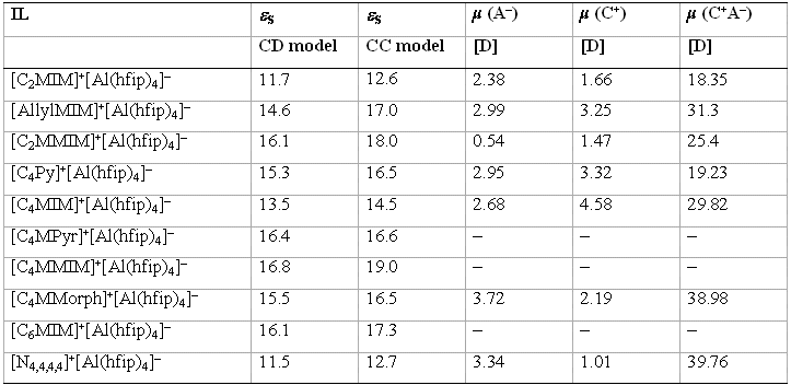 table5.gif