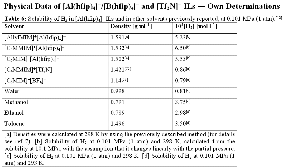 table6-large.gif
