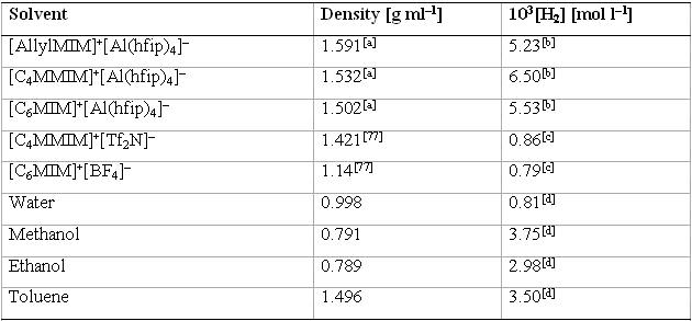 table6.gif