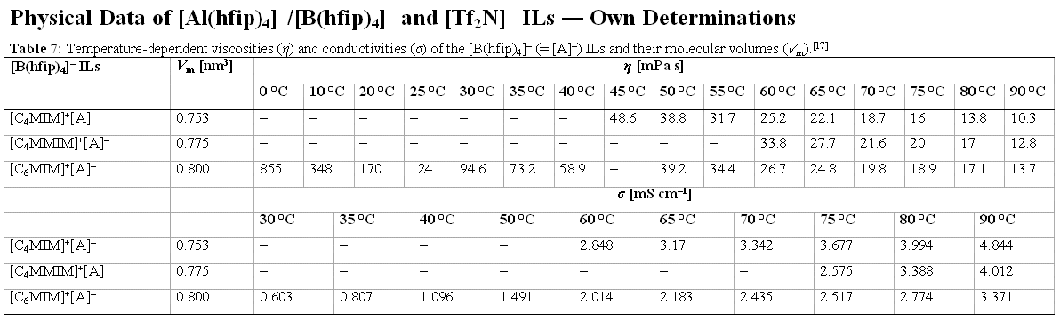 table7-large.gif