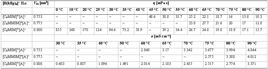 table7.gif