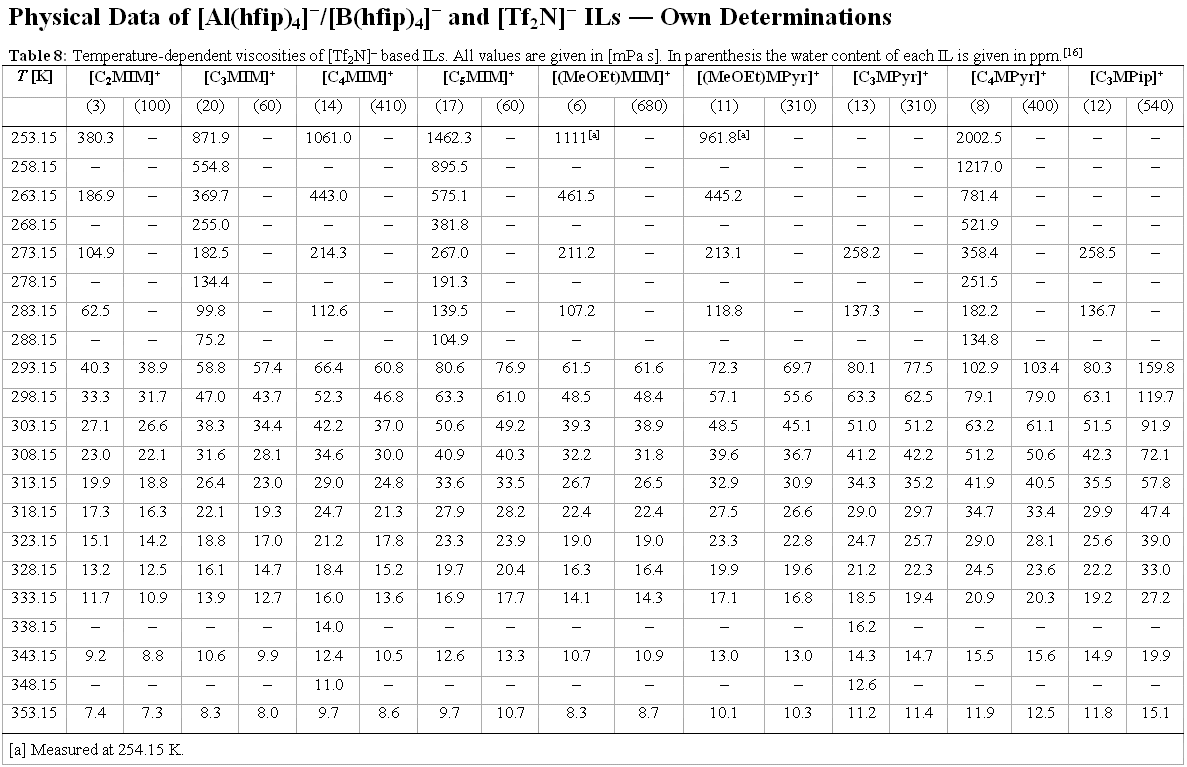 table8-large.gif