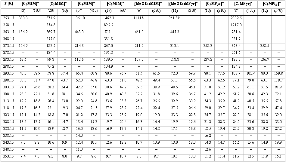 table8.gif