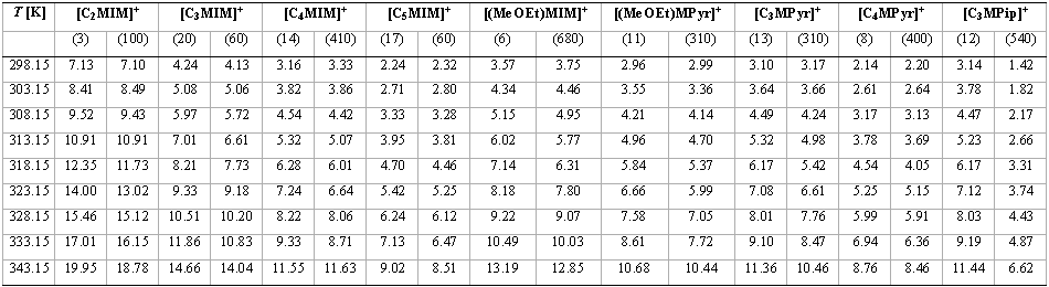 table9.gif