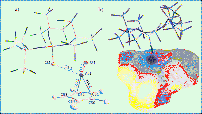 lewis-acids-intro.gif
