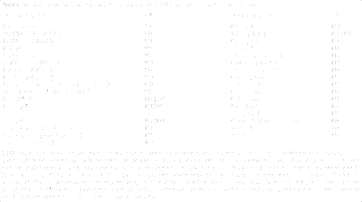 tabelle-lewis-acids-large.gif