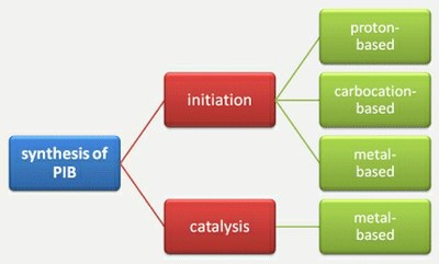 scheme2.jpg