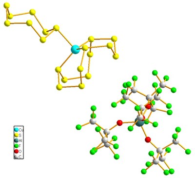 cu-ag-au-complex2.jpg