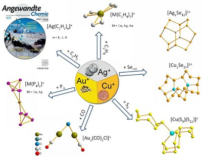 cu-ag-au-complexes.jpg