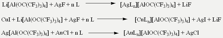 cu-ag-au-synthese1.jpg