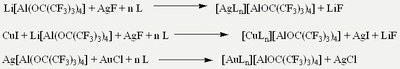 cu-ag-au-synthese1.jpg