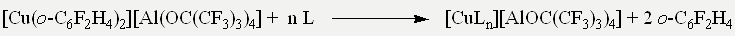 cu-ag-au-synthese2.jpg