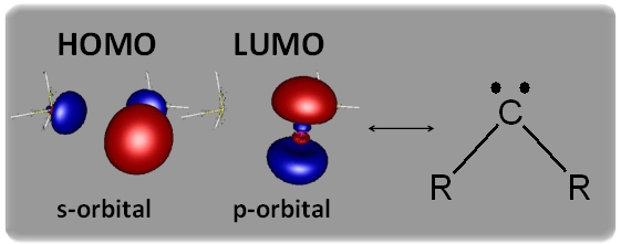 ga-in-homo-lumo.jpg