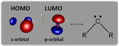 ga-in-homo-lumo.jpg