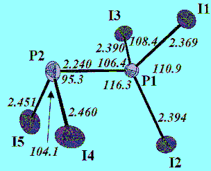 halide-abstraction-[P2I5]-synt.gif