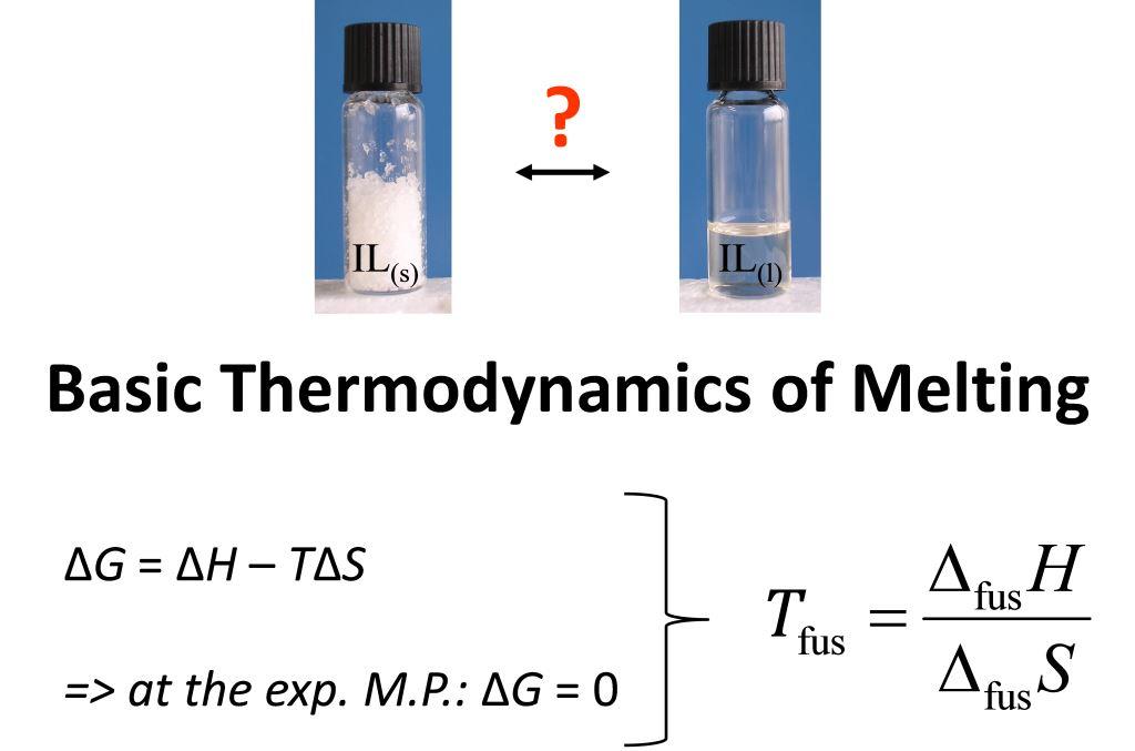 IL;s_thermodyn_small.jpg