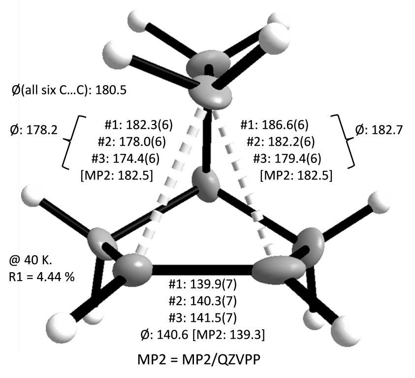 Reactive_cations.jpg